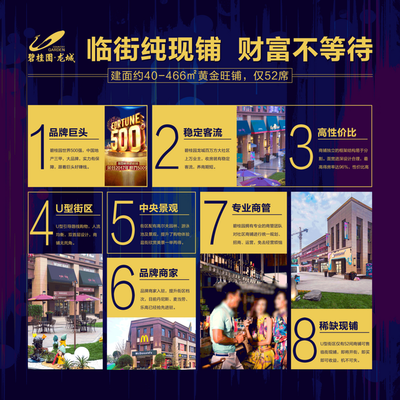 商鋪海報(bào)八大理由優(yōu)勢(shì)