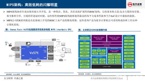 CPU生態(tài) 計算基石的價值重構(gòu)與未來機遇